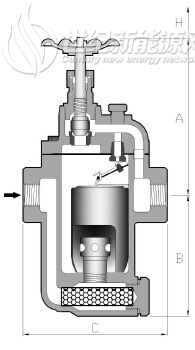 981K系列結構尺寸