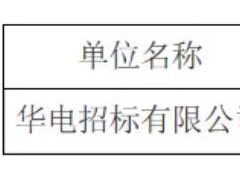 12GWh!中國華電2026年磷酸鐵鋰電化學(xué)儲能系統(tǒng)框采