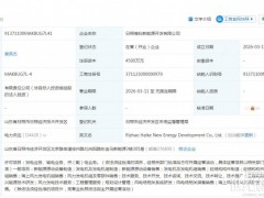 注冊資本4500萬元！中船科技成立新能源開發公司