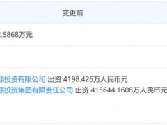 46.1億元！國家能源集團對新能源公司增資！