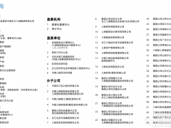 三峽集團總部組織架構重大調整！