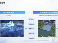 口碑好的充電站廠家有哪些？陽光新能源發布智慧補能新風尚