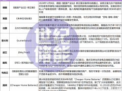 戶儲的劇本是不是該換了？