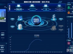 國能日新 | 錨定零碳園區數智化方案推動綠電高效利用