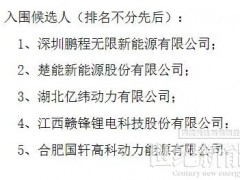 陜西1GWh儲(chǔ)能電芯框架集采：鵬程無限、楚能、億緯動(dòng)力、贛鋒鋰電、國(guó)軒高科5家企業(yè)入圍！